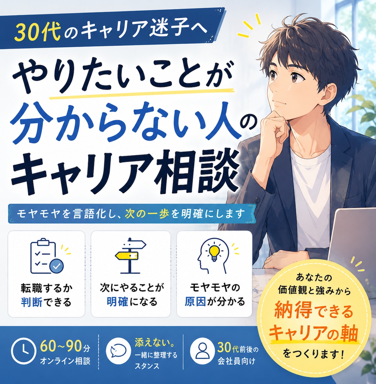 やりたいことが分からない30代のキャリア相談します 国家資格キャリアコンサルタントが次の一歩を明確にします イメージ1