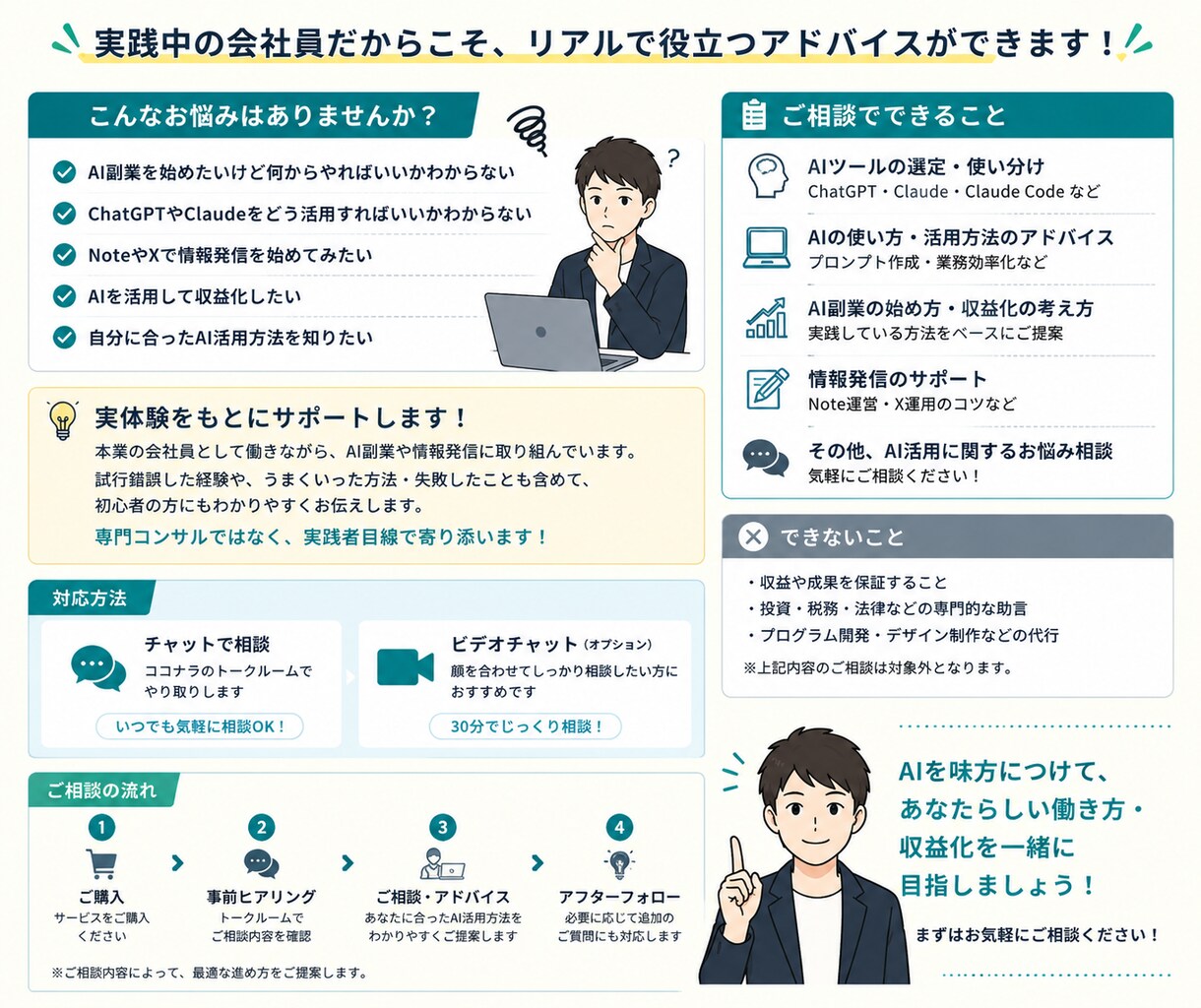 AI副業の始め方を相談できます AI副業や情報発信の始め方をサポートします イメージ2
