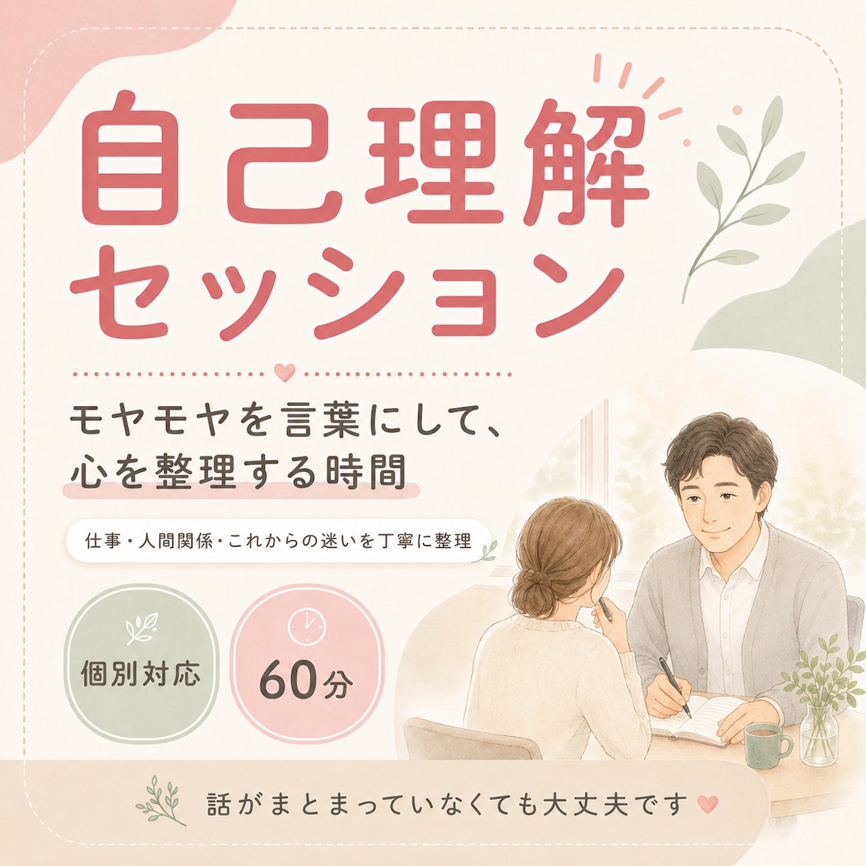 自己理解セッション承ります 迷いの原因を言語化し、心を整理します イメージ1