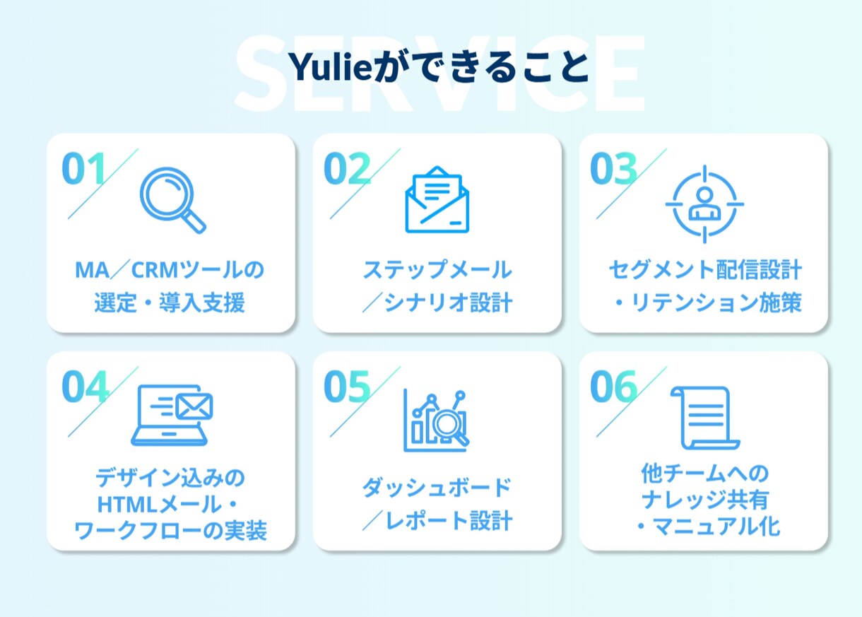 Shopify×メルマガ作成代行を支援いたします デザインと数値でECのLTVを底上げ イメージ1