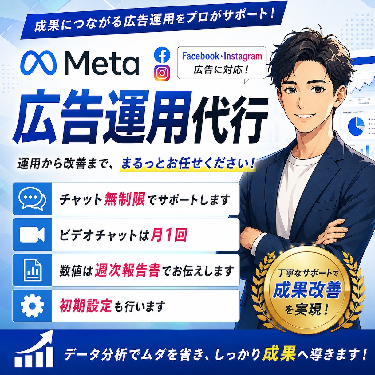 Instagram/Meta広告の運用代行します インスタグラム/フェイスブック広告を運用代行いたします。 イメージ1