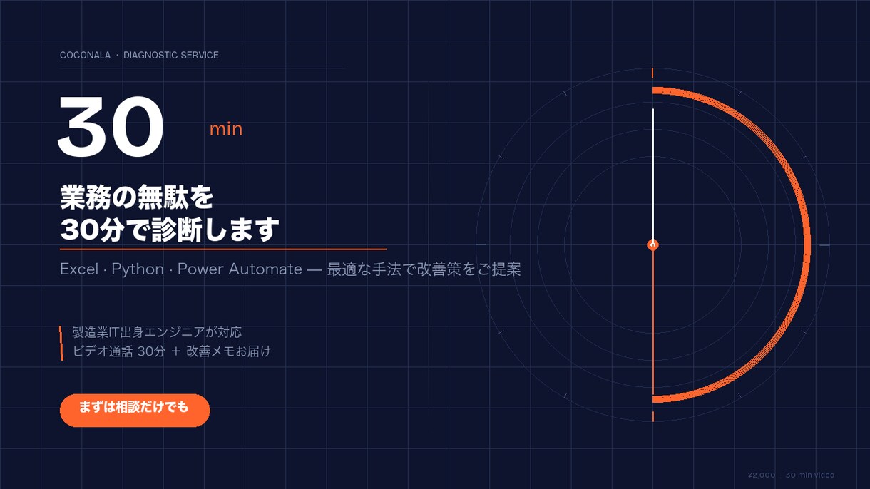 業務の無駄を30分で診断・改善策をお伝えします 「この作業、楽にできる？」を30分でジャッジします イメージ1