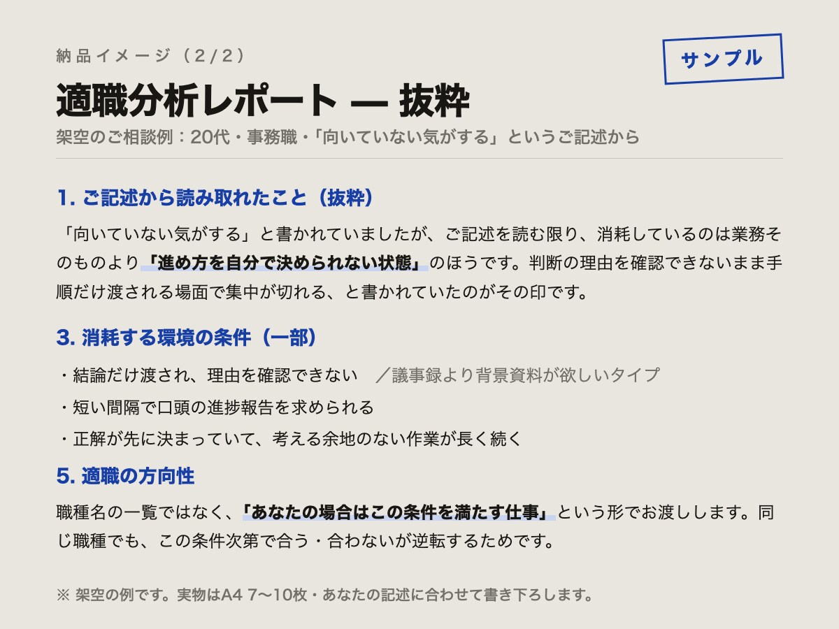 16タイプと心理機能であなたの適職を分析します テンプレ診断ではなく、あなたの記述を読んで書き下ろします イメージ2