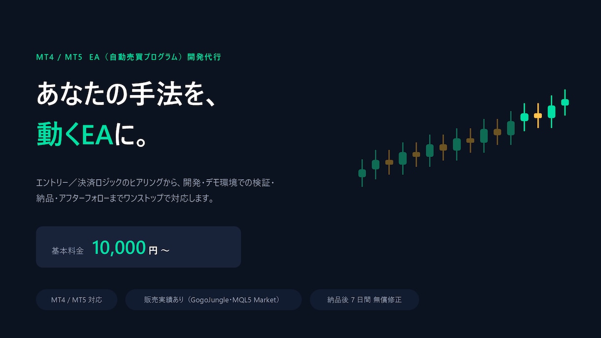 MT4/MT5のEA作成代行　販売実績あります 市販レベル品質基準でMQL4/MQL5コーディングを行います イメージ1