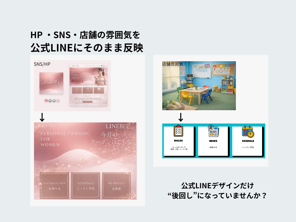公式LINEリッチメニュー/メッセージを作成します マーケター✖️色彩デザイナー 専門家視点で「使われる」設計 イメージ2