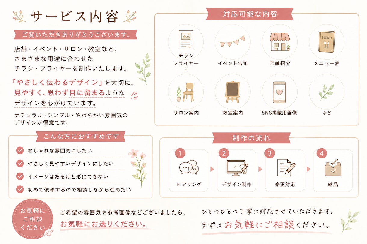 やさしく伝わるチラシ、フライヤー制作します ナチュラルで見やすく制作します イメージ2