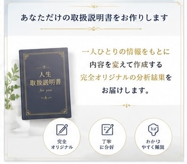 初心者歓迎あなたに合う仕事・副業をご提案します 自分でも気づいていない「あなたの特徴」を10項目から徹底分析 イメージ2