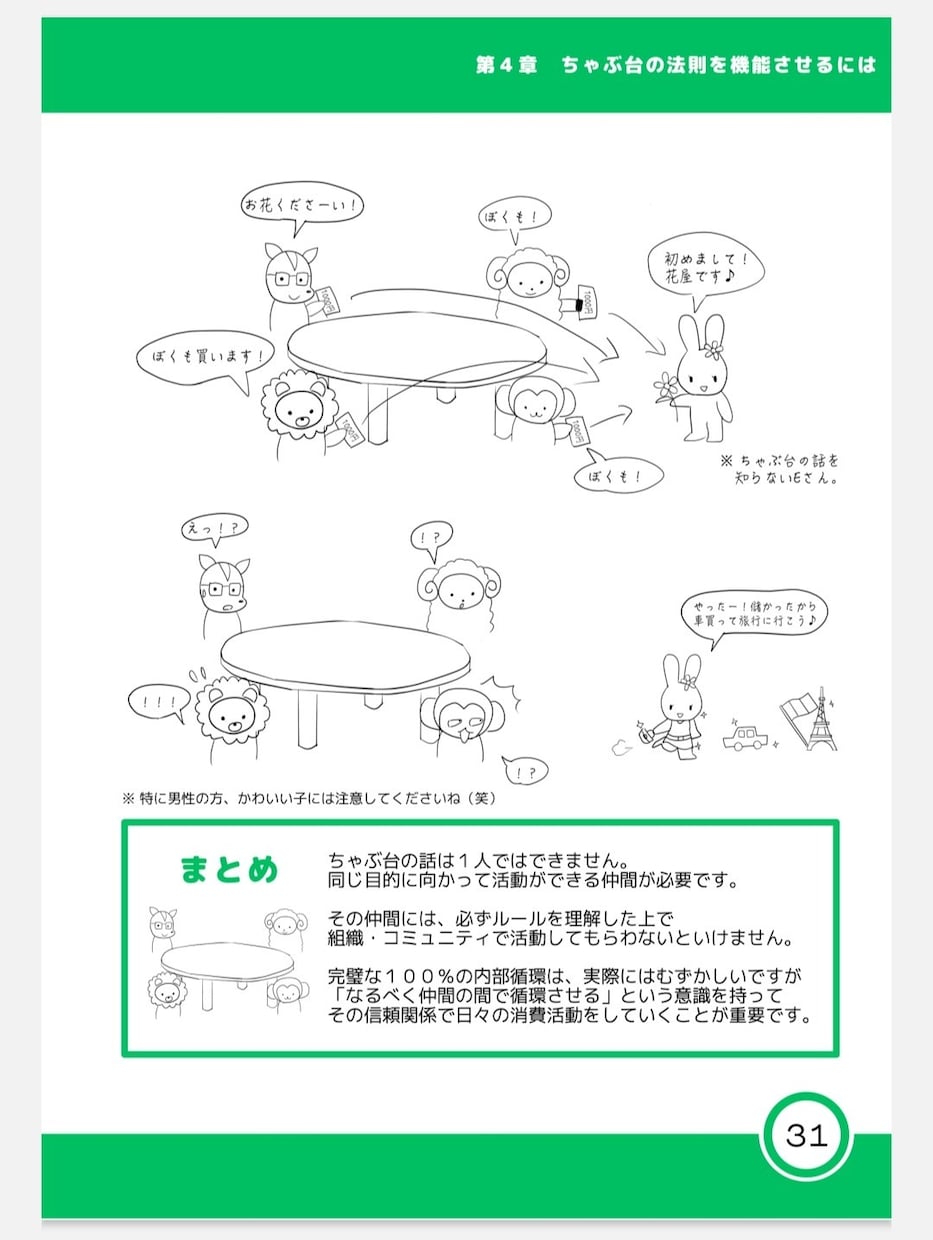 書籍の挿絵作成します 〜子供から大人まで幅広く親しまれる挿絵〜 イメージ3
