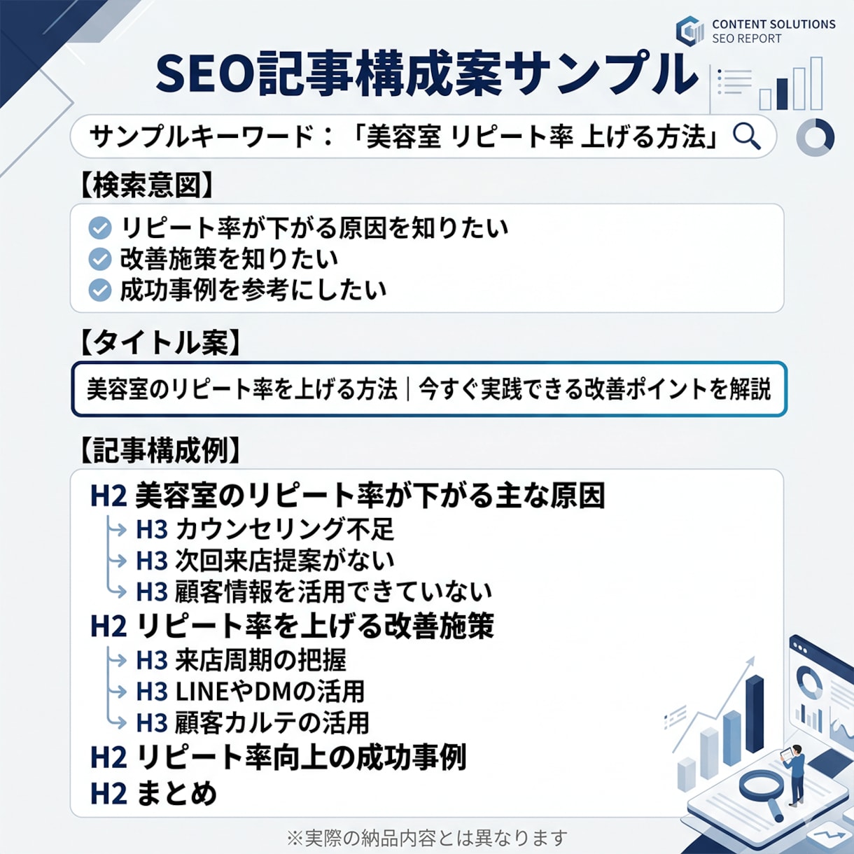 集客を意識したSEO記事構成案を作成します Webマーケティング経験を活かして対応 イメージ3