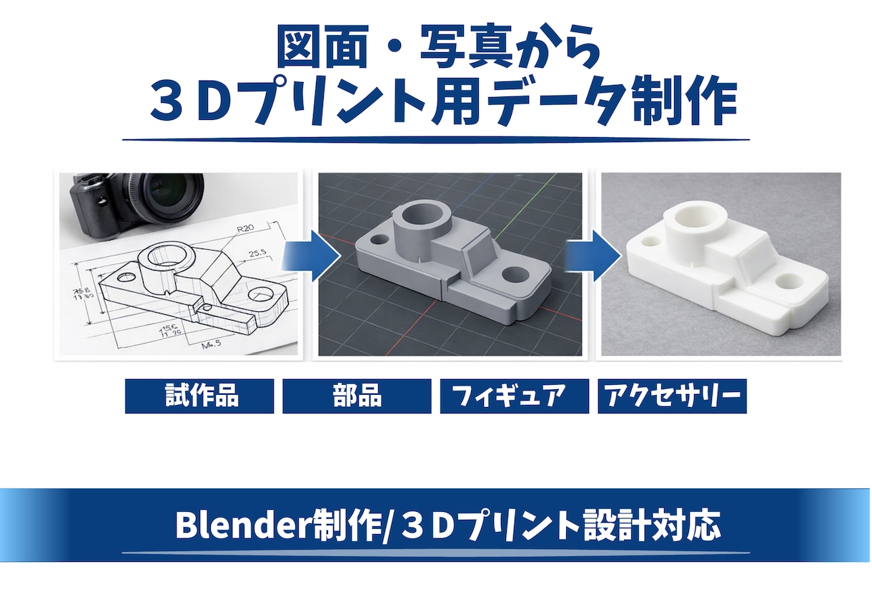 3Dモデリング、3Dデータ制作致します フィギュア、アクセサリー、3DCGモデル制作をお手伝いします イメージ1
