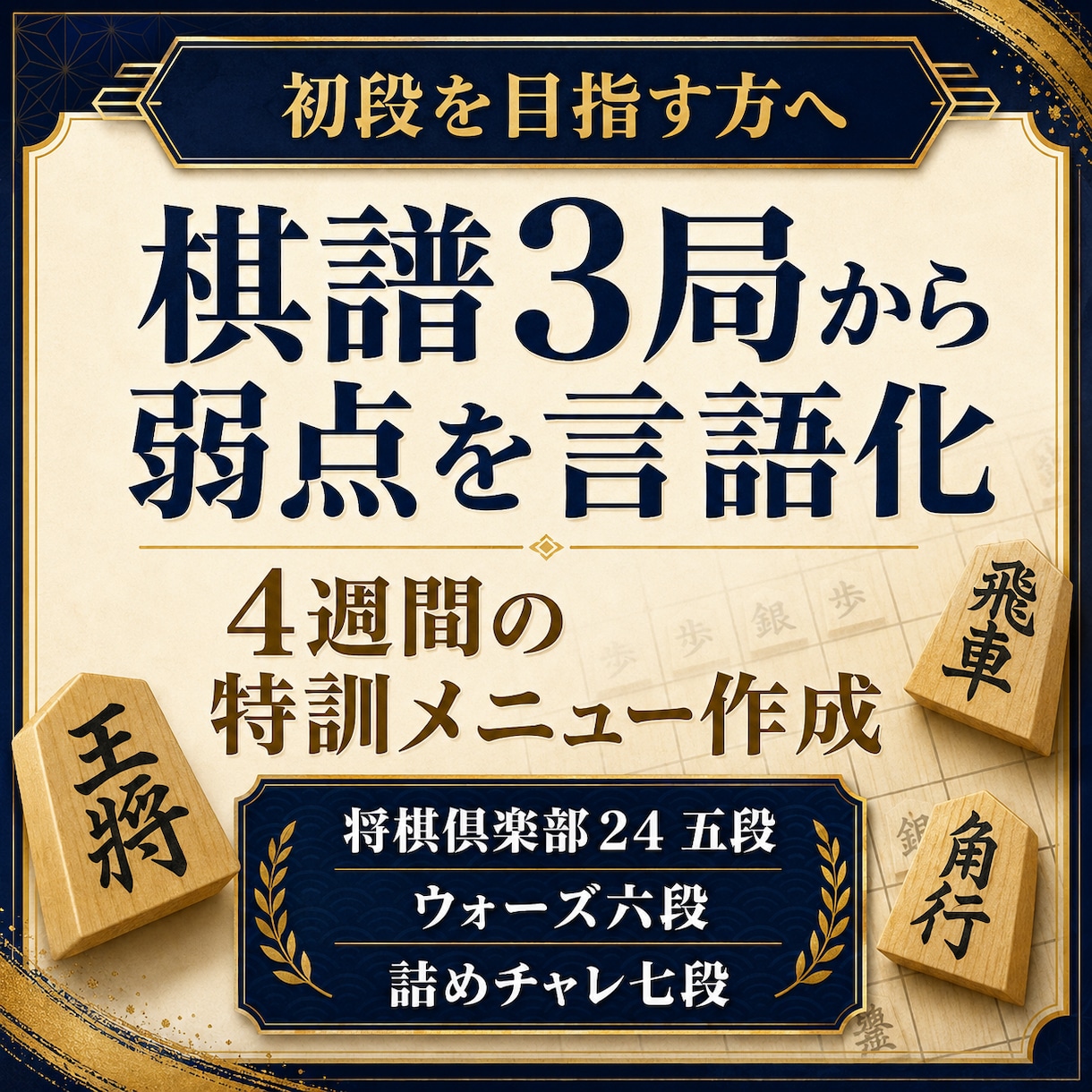 棋譜3局から初段に向けた課題を言語化します 24五段・ウォーズ六段・詰めチャレ七段｜弱点を練習へ変換 イメージ1
