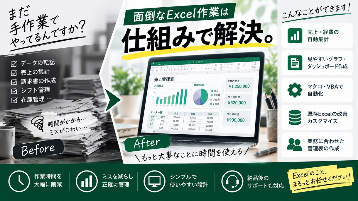 Excel業務を自動化・効率化します 面倒な集計・管理作業をExcelでラクにします イメージ4