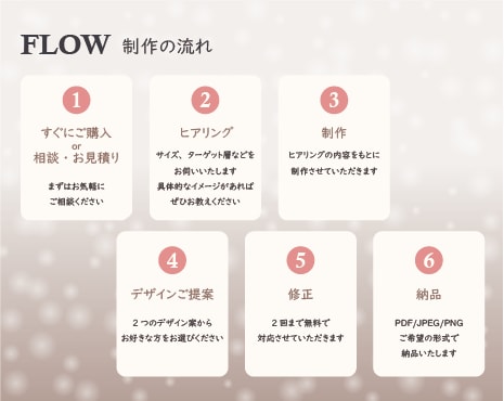 想いを形に、おしゃれで伝わるチラシ作ります 伝わるチラシを丁寧にデザインします。お気軽にご連絡ください イメージ3