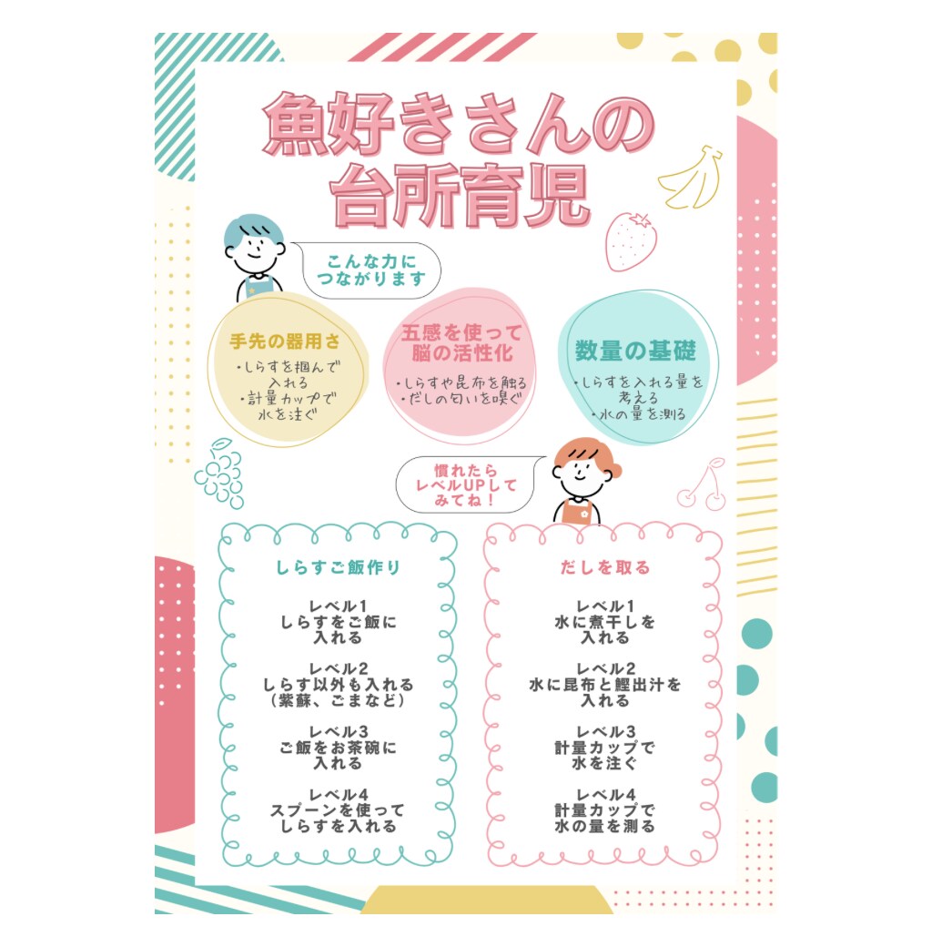 オーダーメイドで知育マップと遊び方シートを作ります お子様の『好き』を学びに変える！遊びは学習の種まき？ イメージ3
