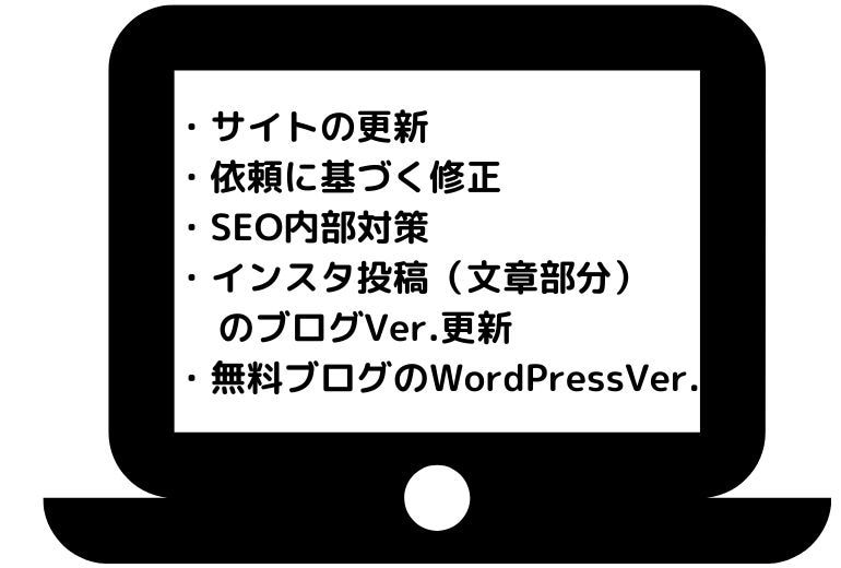 Webサイト運営を代行します Webサイト1ヶ月代行-記事修正、更新、SEO内部対策など- イメージ2