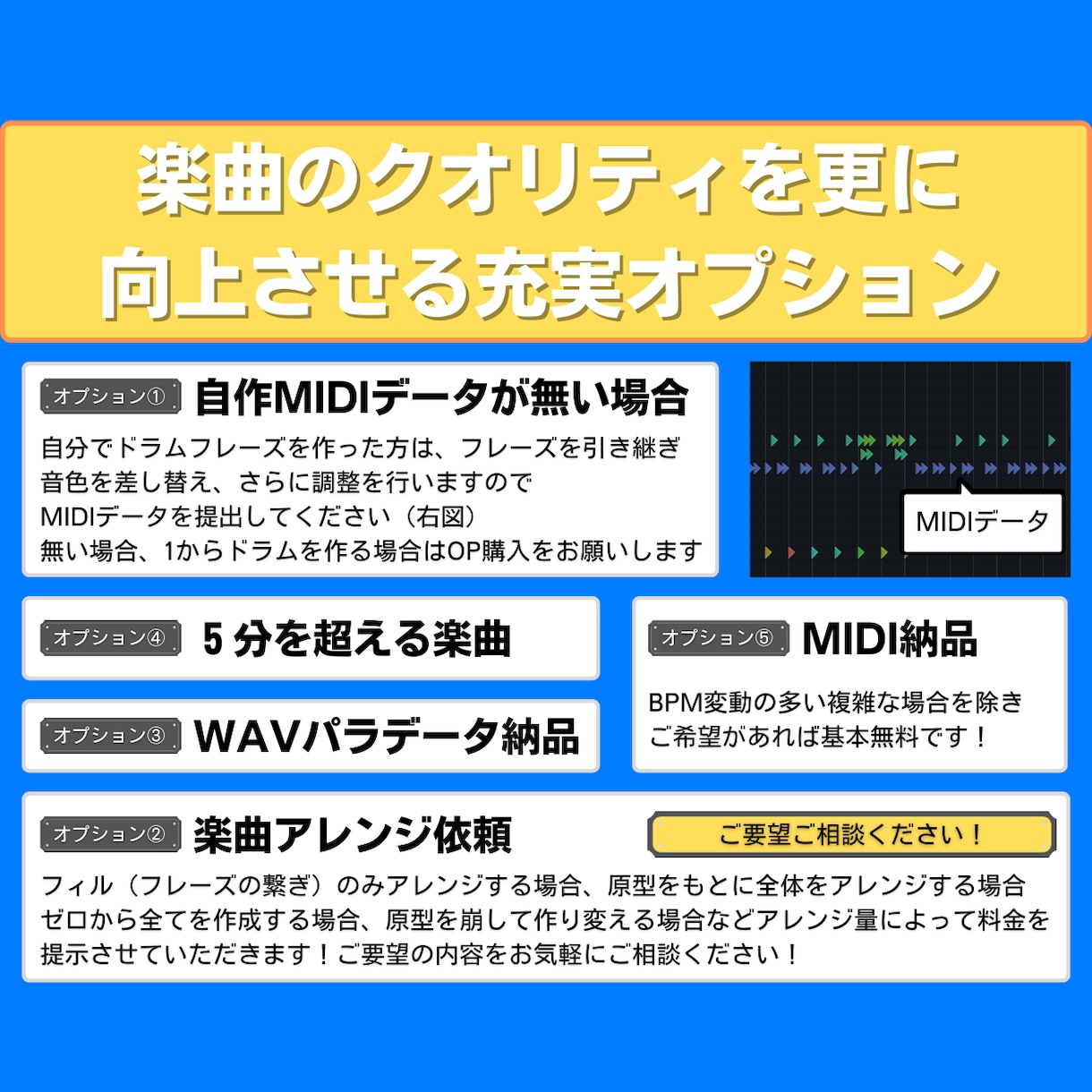 あなたのご希望のドラムフレーズを作成します 【修正回数無制限】DTMやRECで使える打ち込みドラム作成！ イメージ2