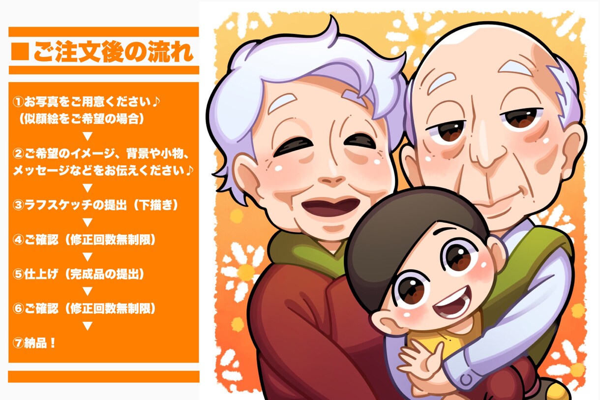 最短3日！ポップな年賀状描きます 今からでも間に合う！あなただけの年賀状 イメージ2