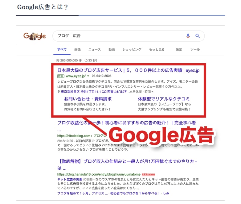 Googleリスティング広告の初期設定を代行します 【Google広告認定資格】運用実績3000件以上 イメージ4
