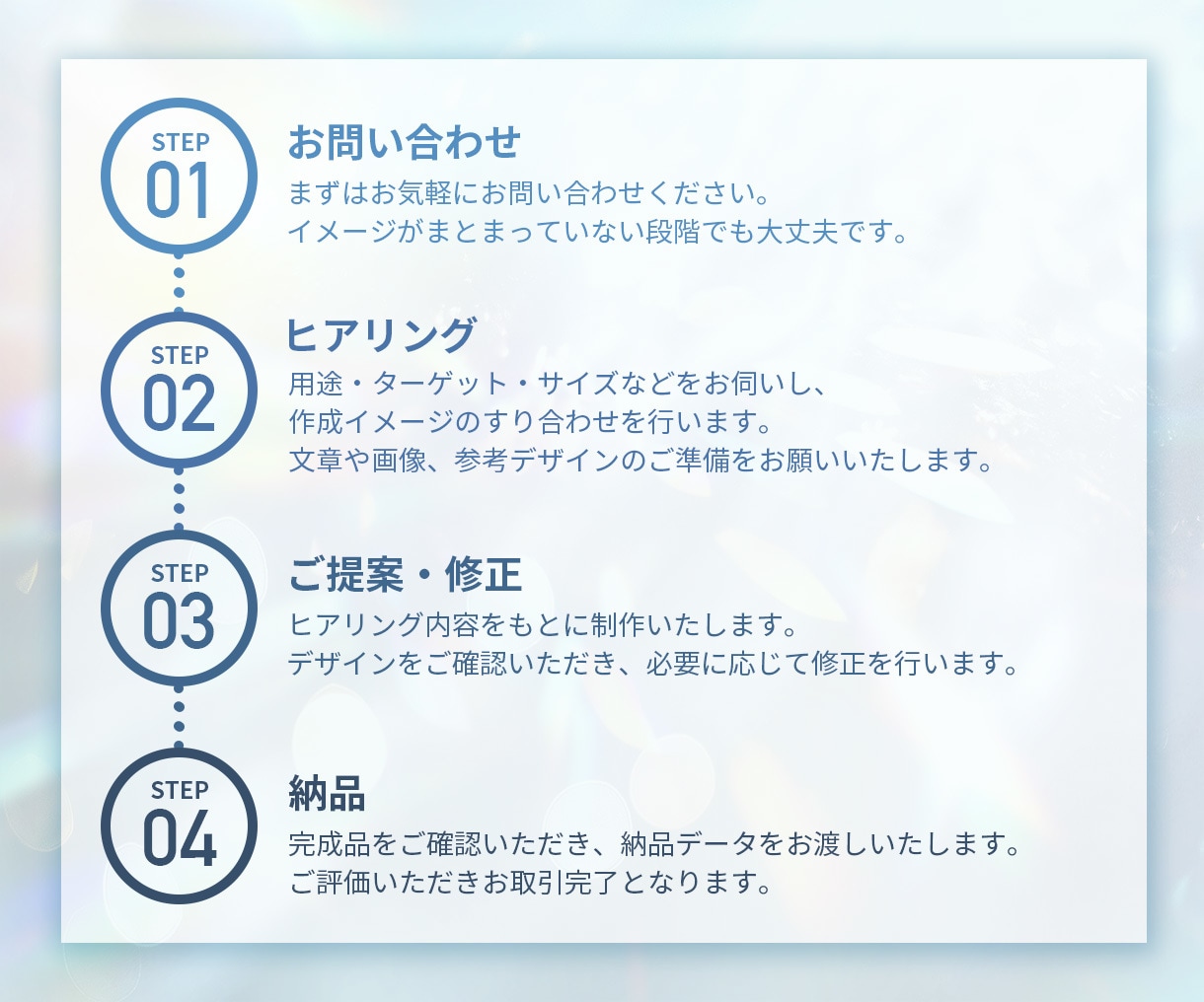 5名様限定！クリックされるWEB画像を作成します 美容、ジム、セミナーなどさまざまなジャンルに対応いたします イメージ8