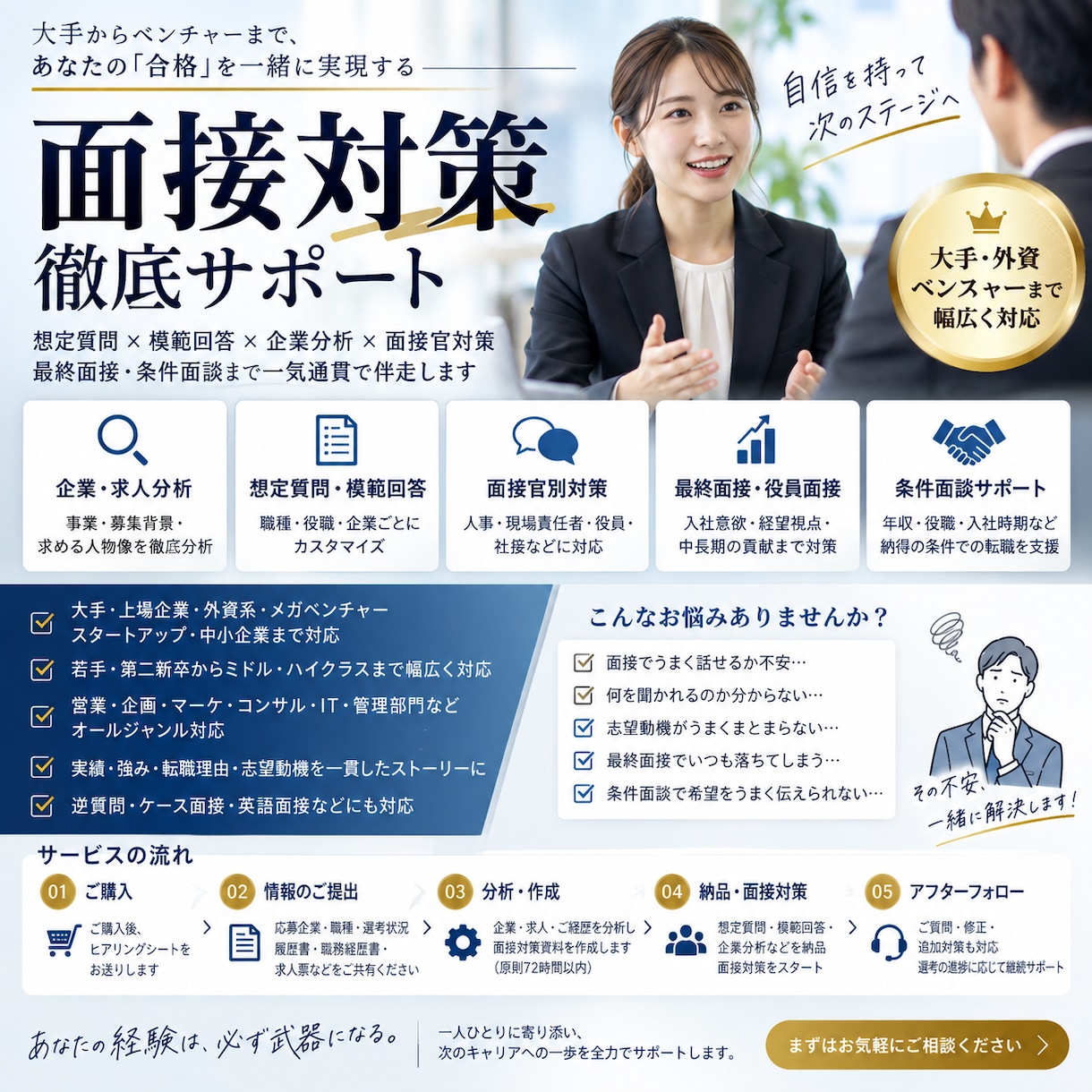 面接対策を丁寧にサポートします 面接対策やコーチング等のサービス対応します イメージ1