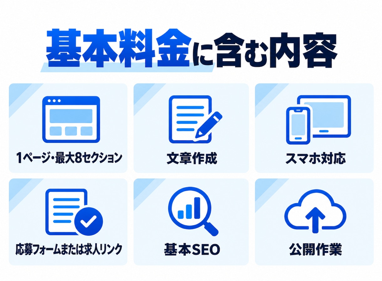 求人メディアと連携できる採用LPを制作します 1分野に絞って仕事内容と応募特典を伝えます イメージ2