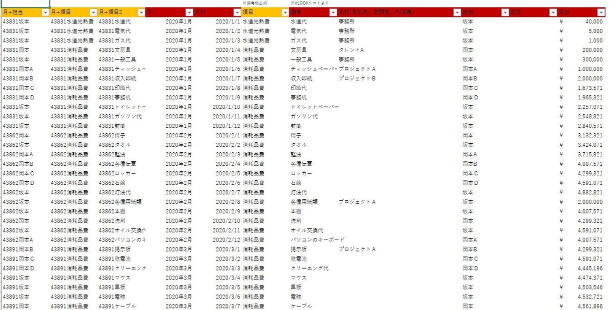 ROIを簡単に計算できる表を先着10名に売ります マーケティングで投資利益率ちゃんと見れてますか？ イメージ5
