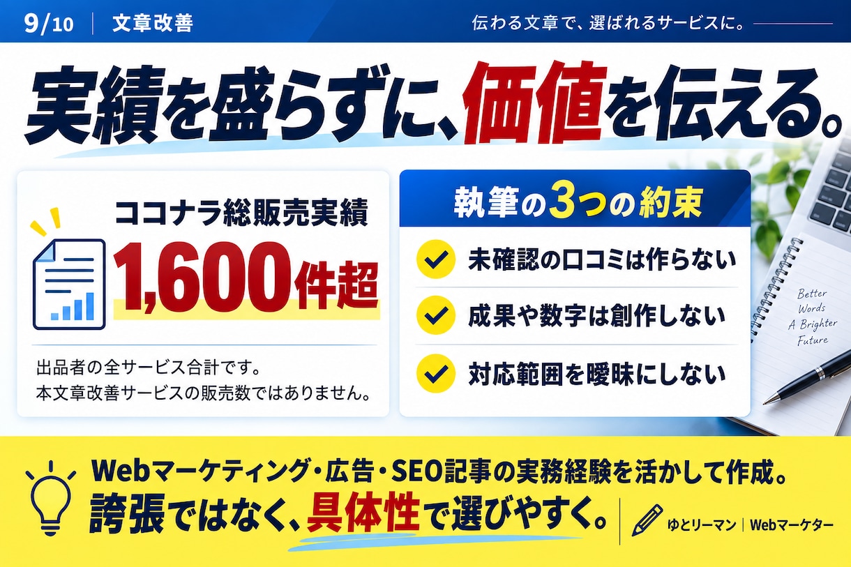 ココナラ出品ページの文章を改善します タイトルからFAQまで、貼るだけの完成文で納品します イメージ9