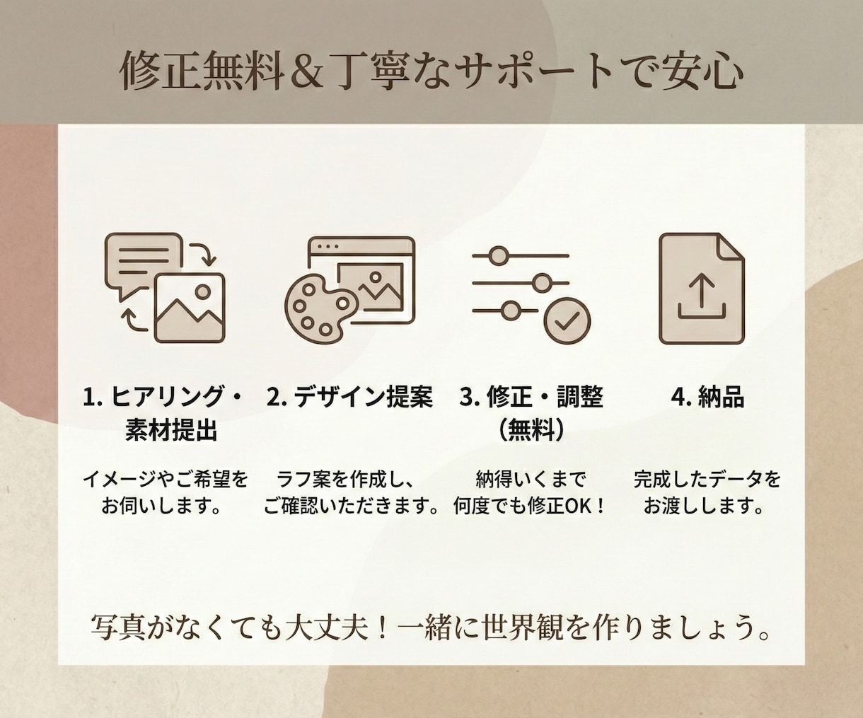 大人可愛いYouTubeヘッダー作ります 韓国風・北欧風◎スマホ対応で見切れないVlogデザイン イメージ4