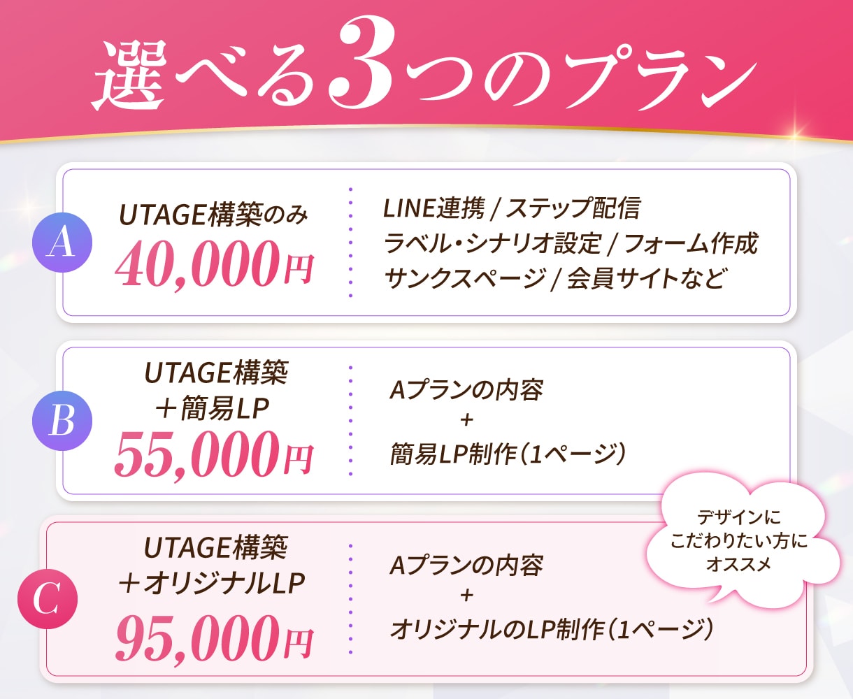 月1名限定｜UTAGE構築代行×LPも制作できます プロのLPデザイナーがLPデザインからUTAGE構築まで対応 イメージ2