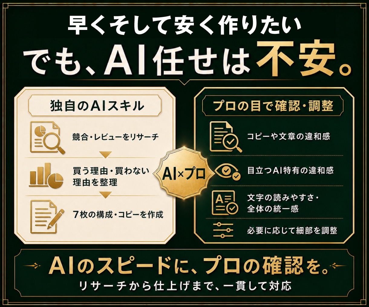 AI×プロ監修で商品画像7枚を最短1日で制作します Amazon歴10年のデザイナーが検品・調整して納品します イメージ2