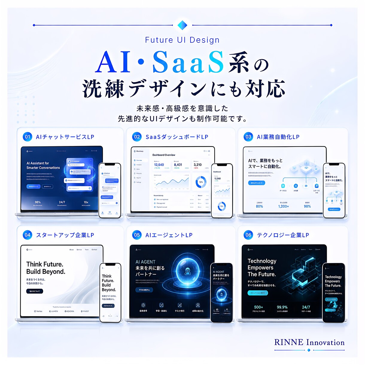 成果導線を意識した高品質LPを制作します 期間限定！5名様限定特別価格！ イメージ9
