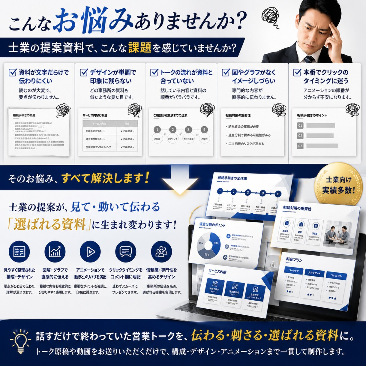 医療機関向け士業の提案トークを動くパワポにします 専門用語だらけの提案を院長に伝わる資料へ。クリック指定つき イメージ4