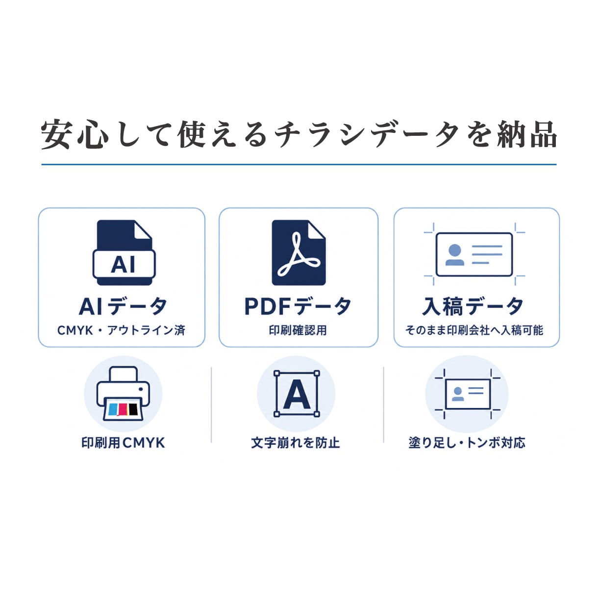 集客・開業・求人に強いチラシをプロが作成します 修正無制限｜掲載内容の整理から丁寧に対応 イメージ6