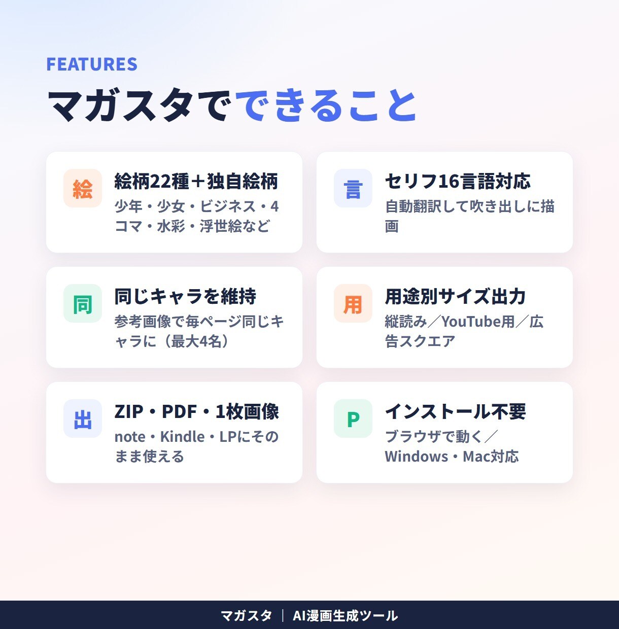 絵が描けなくてもAI漫画を量産できます キャラ作りもシナリオも全部1つで完結 イメージ3