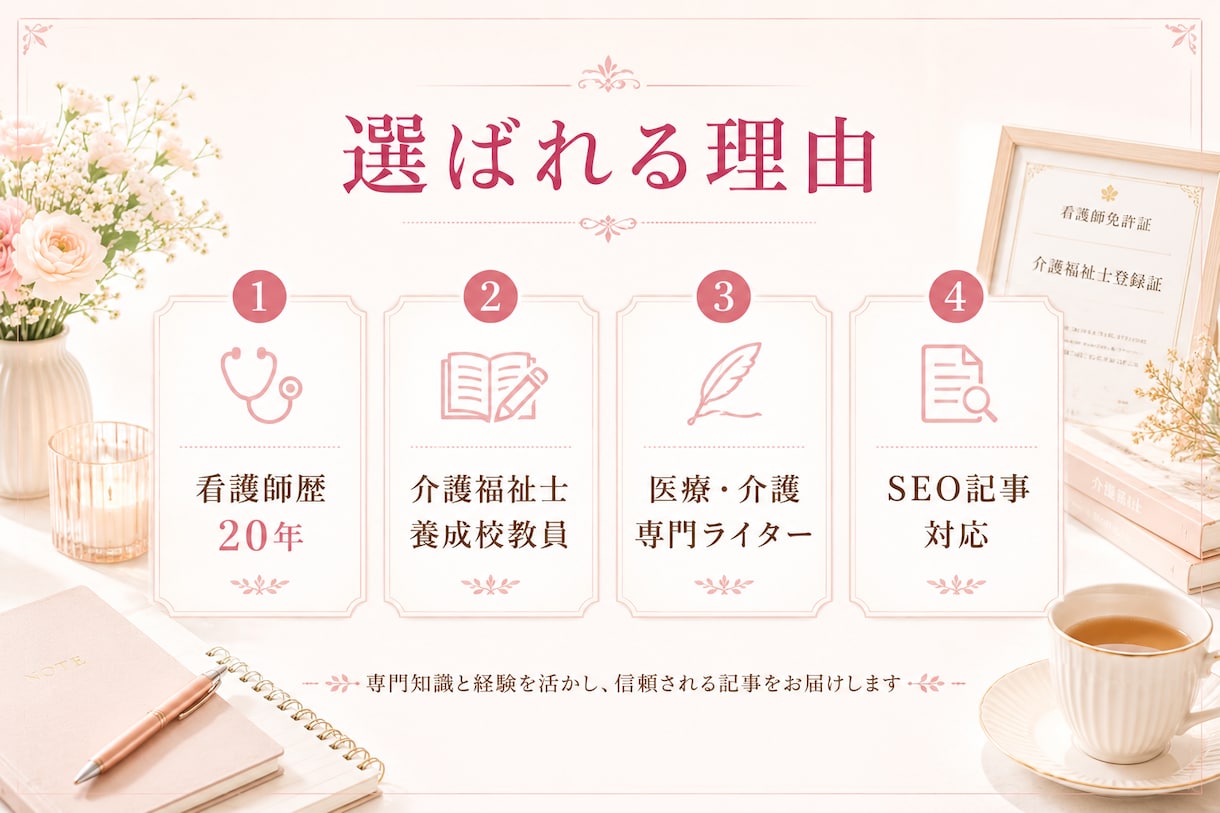 医療・介護SEO記事｜看護師が執筆します 専門知識を、読者に伝わる文章へ。 イメージ4