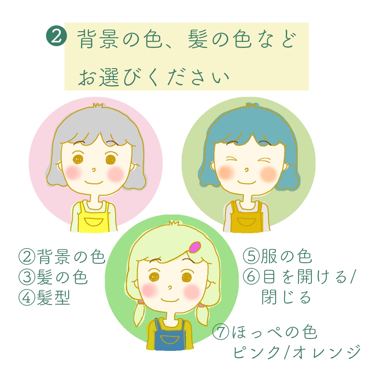 ニッコリゆるっとかわいい^^アイコンを作成します ふわっとした手描き風・やわらか優しい色合いの人物イラストです イメージ3