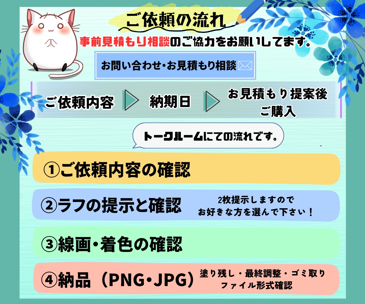 うるうるキラキラで映えるイラスト描きます デフォルメ+等身を混合させたイラストをお届けします。 イメージ2
