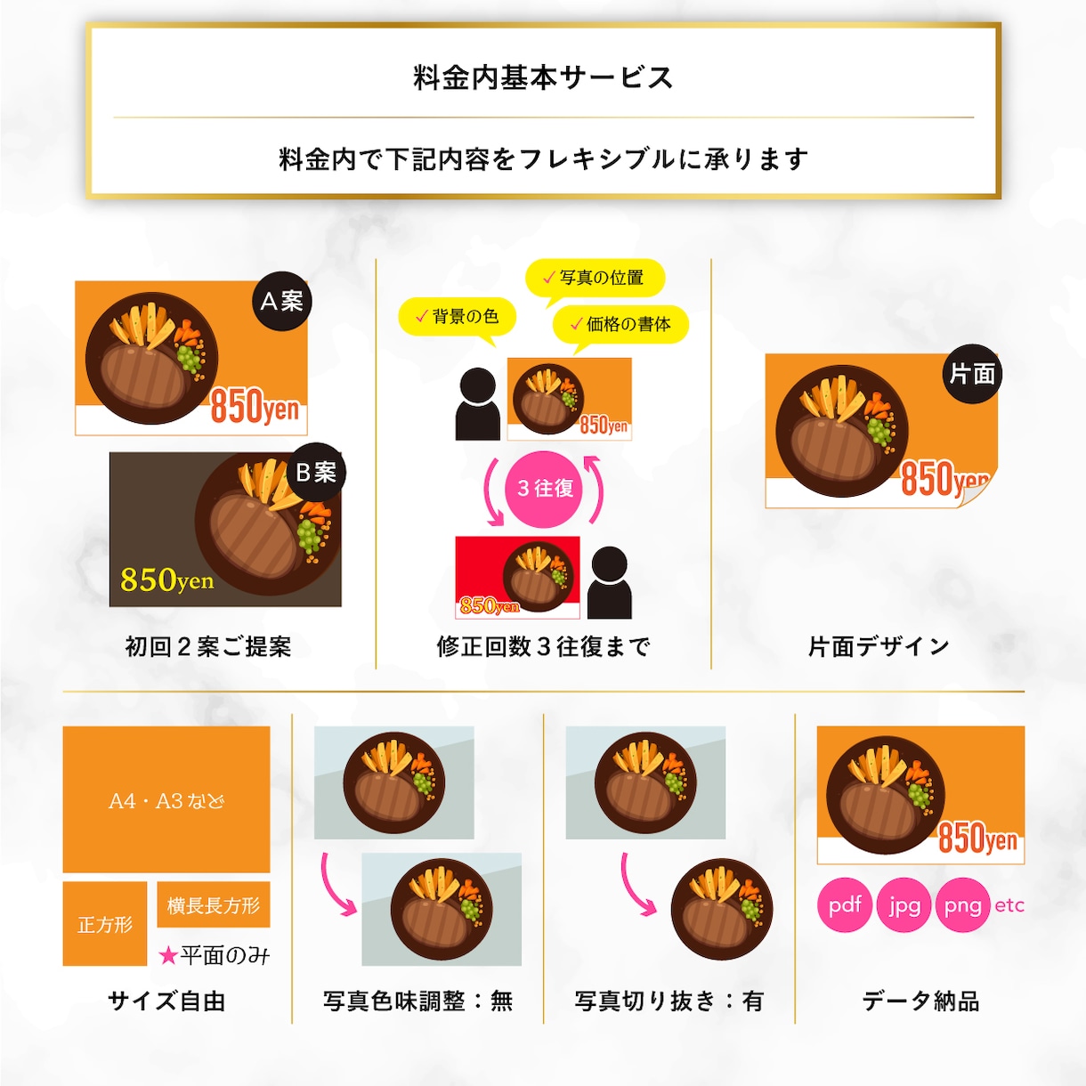 プロの女性デザイナーが売れるPOPデザインします 年間1,000件以上のPOPを作成！目を引くPOPをご提案 イメージ4