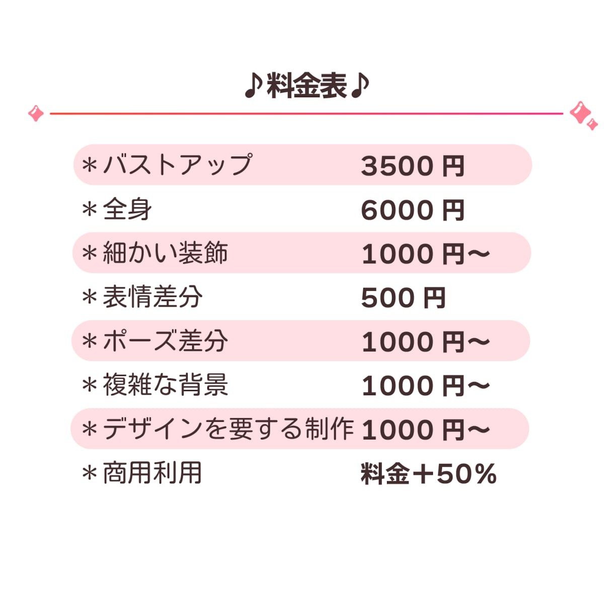 可愛いチビキャラ、ミニキャラ、SDキャラ作ります 商業OK！SNS、アイコン、グッズ、動画配信、推し活 イメージ10