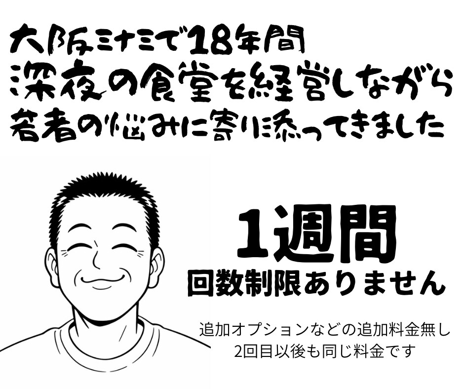 大阪ミナミの深夜の食堂のオヤジがお話ききます 孤独、人に言えない悩み、ホスト依存、仕事の悩み、人間関係 イメージ1