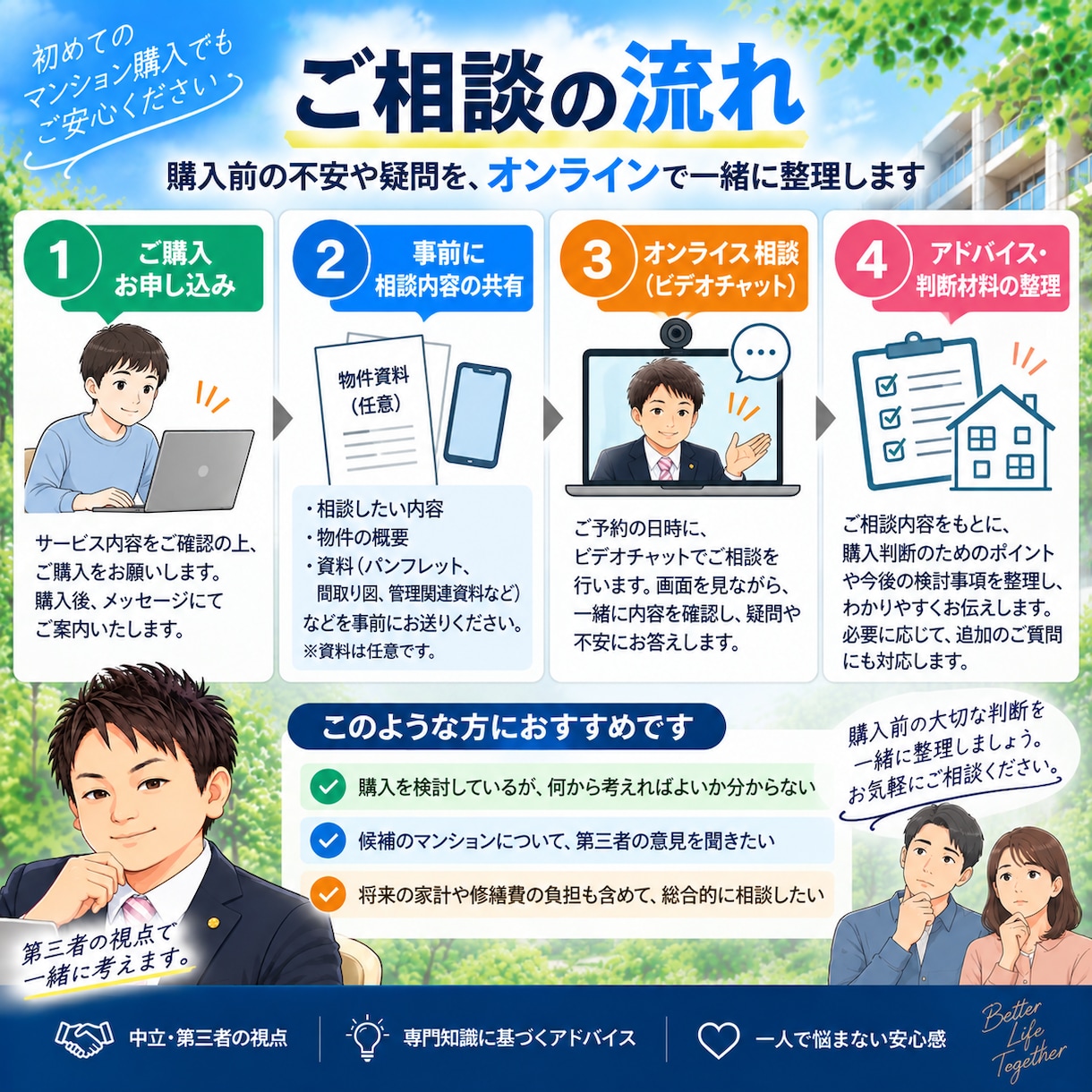 マンション購入を第三者目線でアドバイスします お金とマンションの両面から購入判断をサポート イメージ4