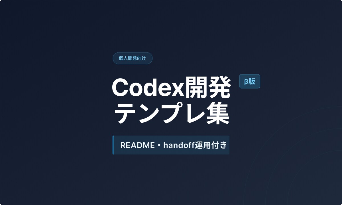 Codex開発テンプレ集を販売します README・handoff運用付き イメージ1