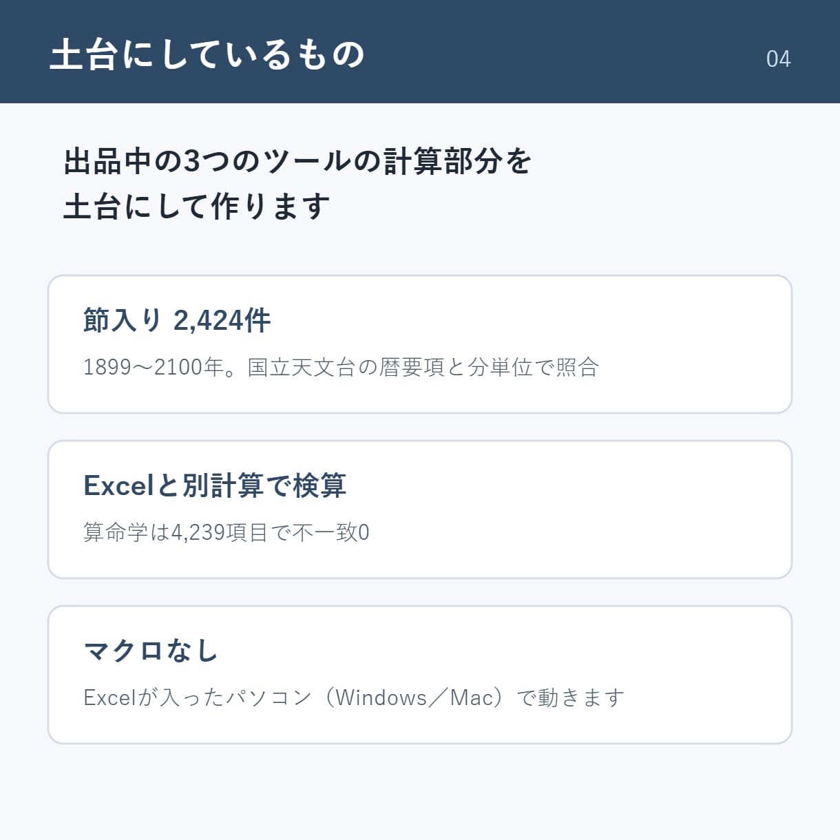 占い師さん専用の命式ツールをエクセルで作ります 四柱推命・算命学・九星気学。流派と項目を伺って一から イメージ4