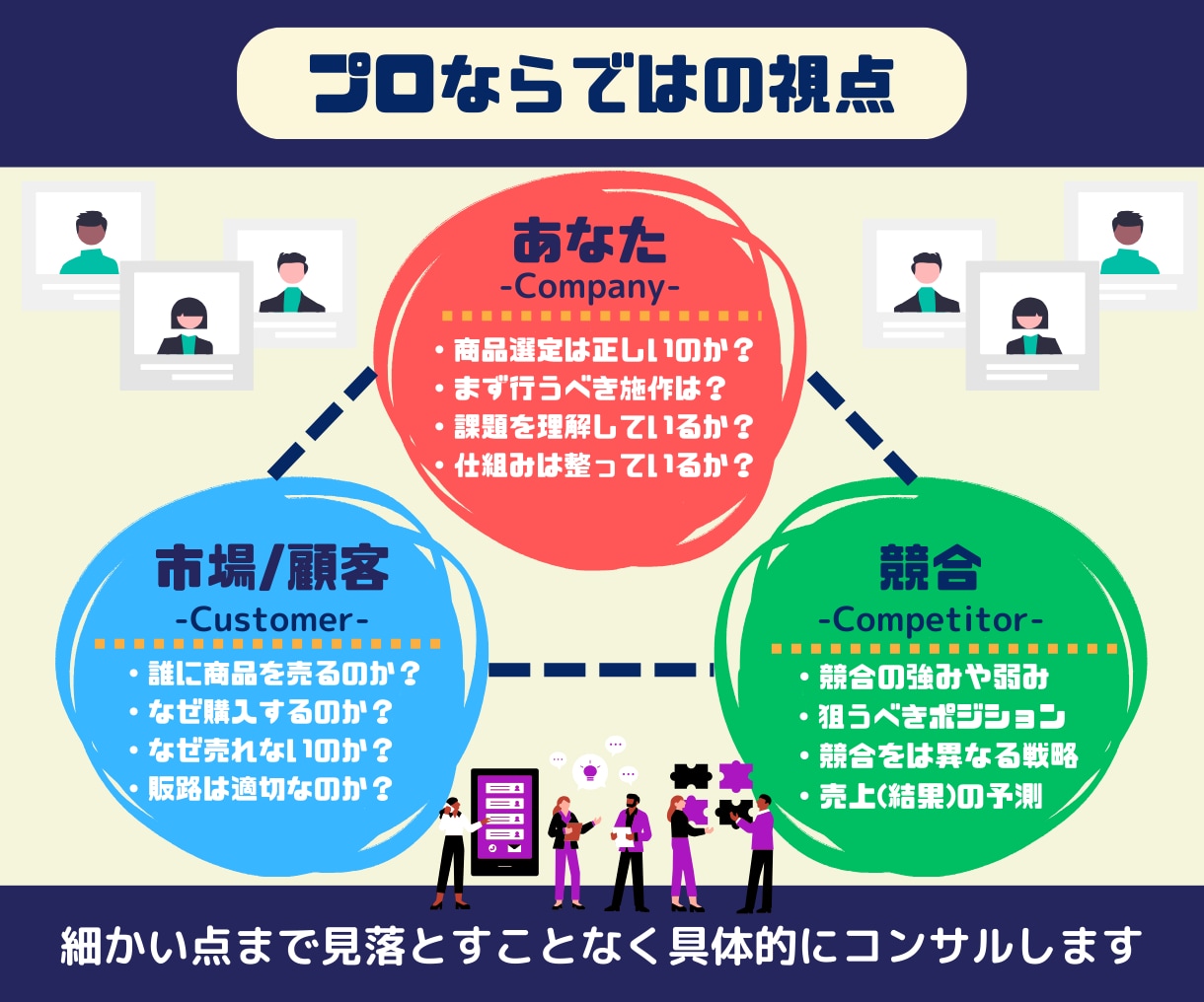 Amazon売上UPに向けて1カ月間コンサルします マンツーマンで丁寧にサポート/物販/初心者〜中級者向け/ イメージ6