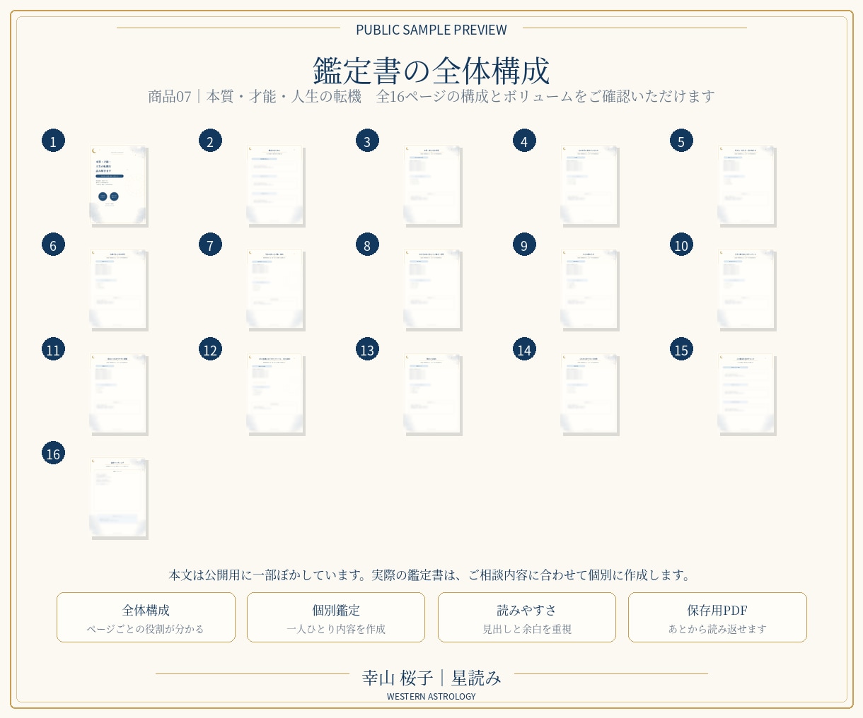 本質・才能・人生の転機を読み解きます 生まれ持った本質・強み・人生テーマを一冊の星読み鑑定書に イメージ3