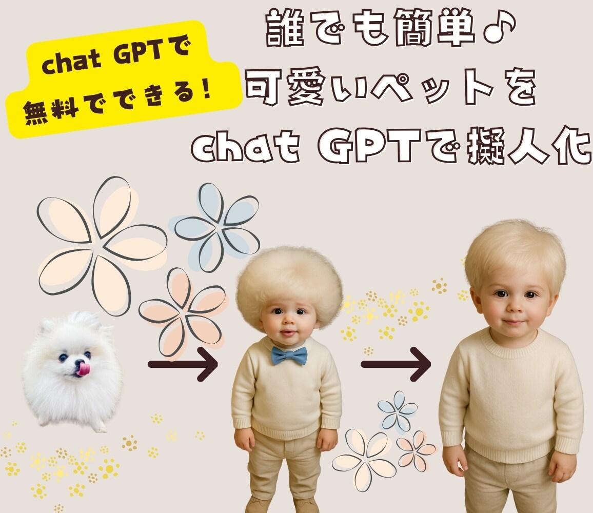 ペットの擬人化が楽しめます 貴方の大好きなペットが人間に！？ イメージ1