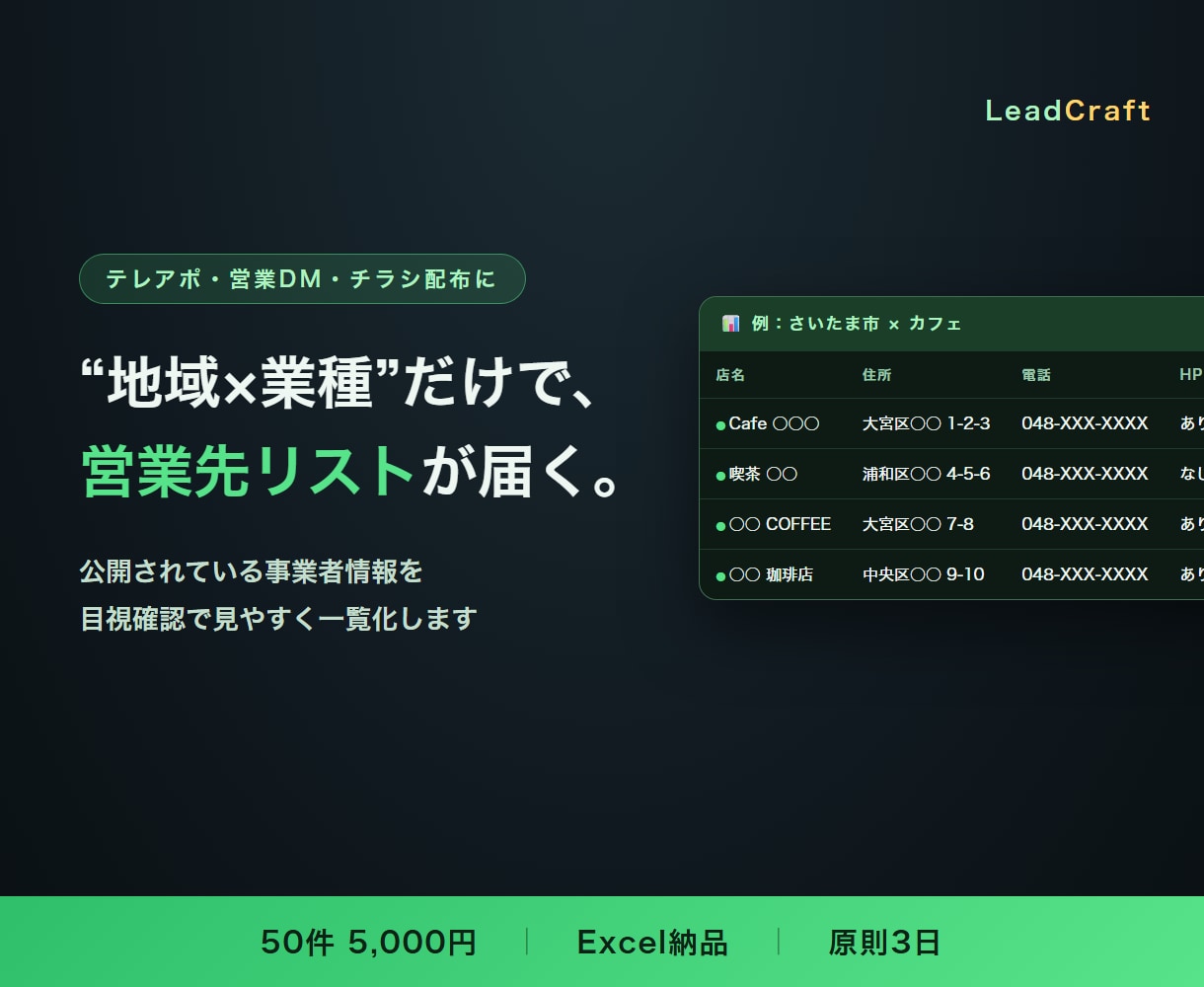 地域×業種で営業先リストを作成します エリアと業種を伝えるだけ｜公開情報から営業先を一覧化 イメージ1