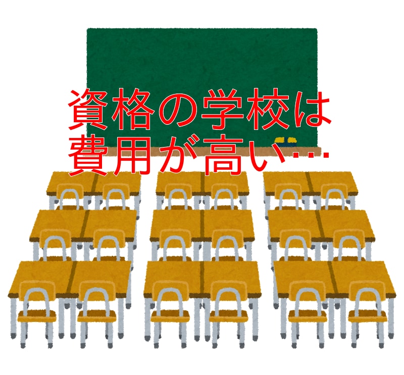 独学で宅建合格！勉強方法に関するご相談を承ります オンライン相談可！家庭教師経験のある宅建士が不安を解消します イメージ6