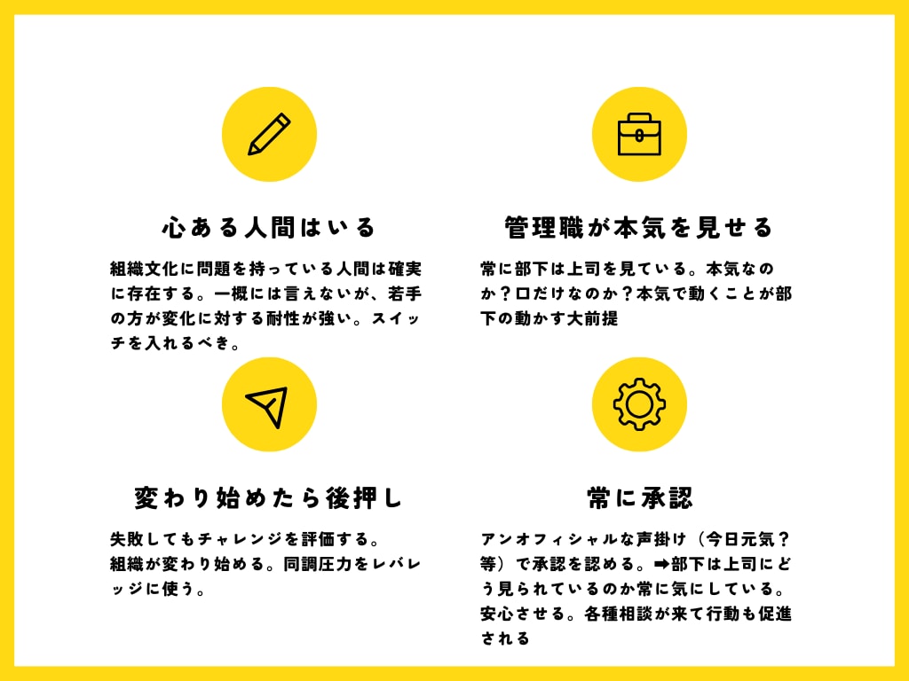 組織の変革を支援します 一部上場企業部長が自らの経験をもとにあなたの組織を変えます イメージ4