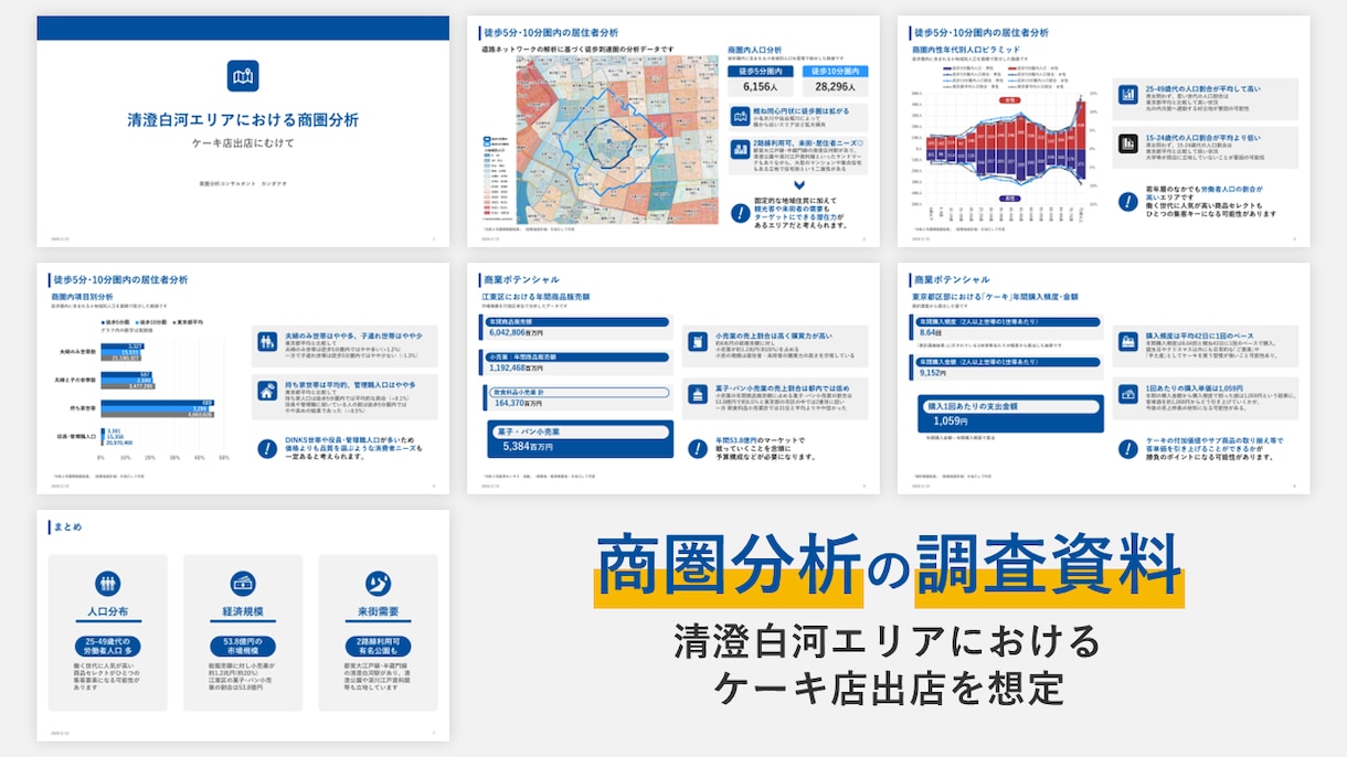 新規出店や開業時の商圏分析、提出資料の作成行います 時間がかかる商圏分析を地理学科卒・商業施設勤務経験者が代行！ イメージ2